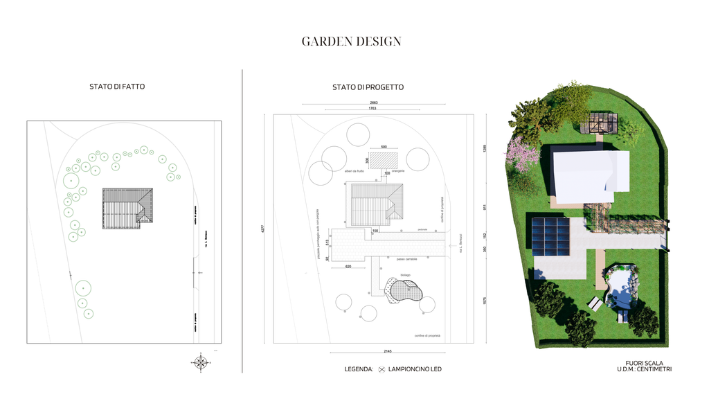 Garden Design