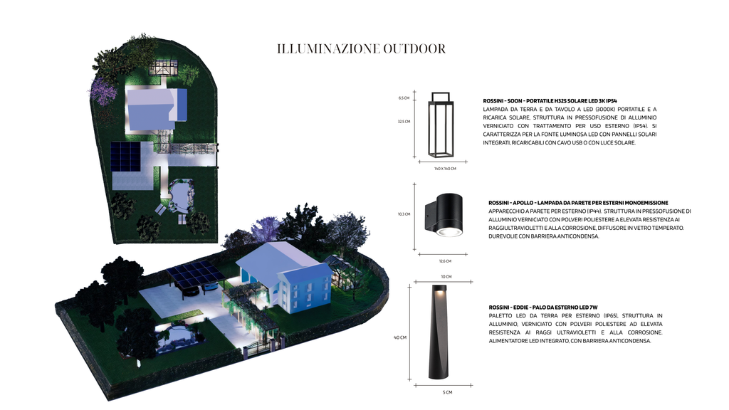 Garden Design