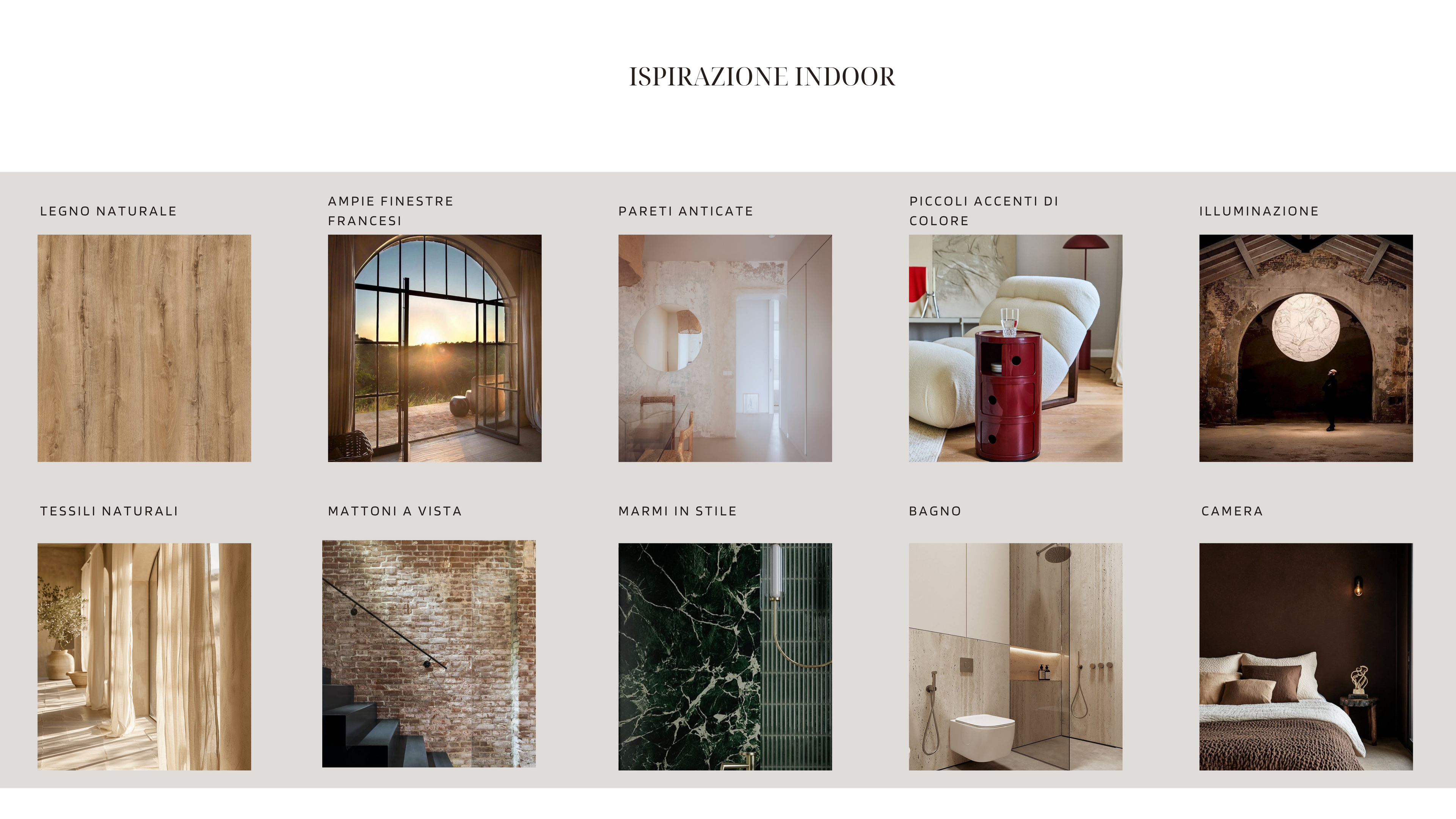 Pacchetto Gold (intero immobile)