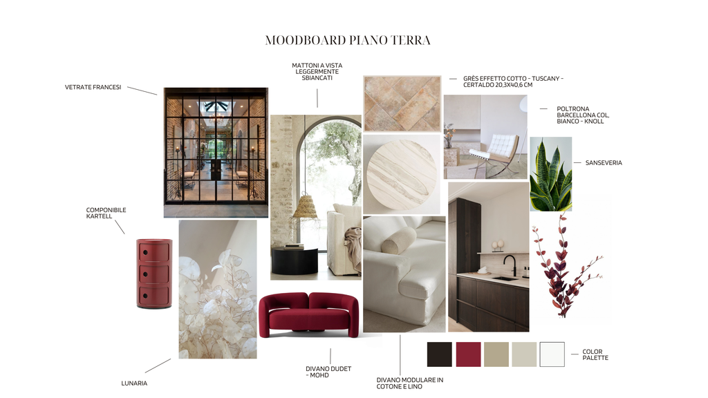 Pacchetto Gold (intero immobile)