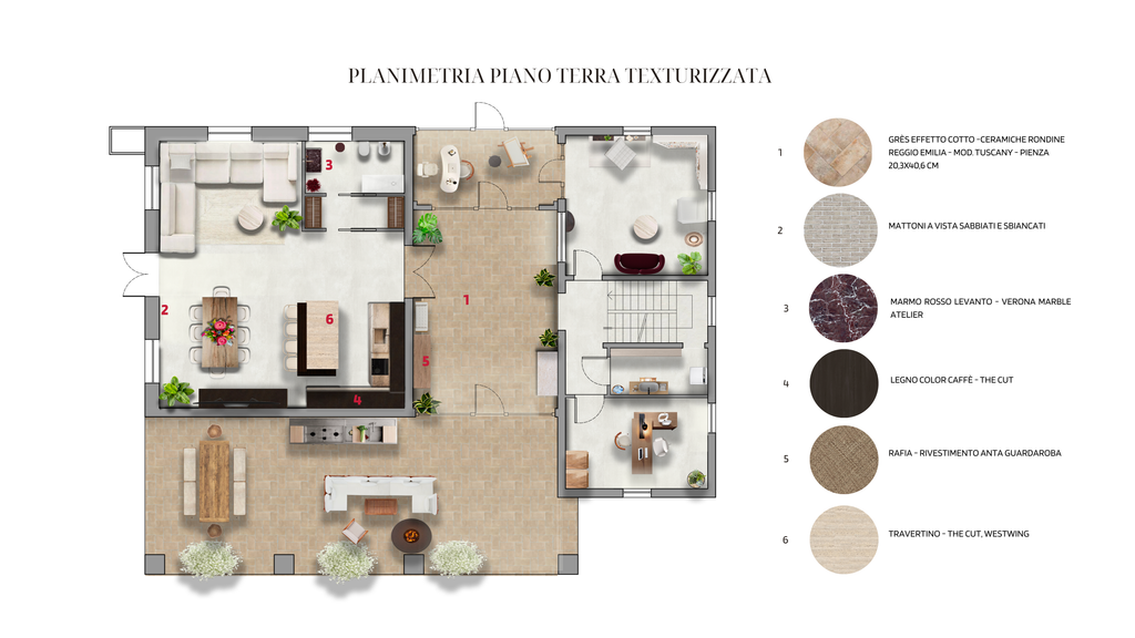 Texturizzazione Piante in 2D