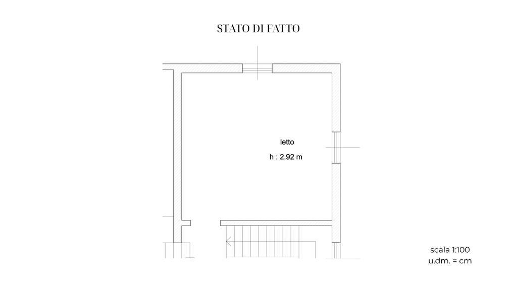 Pacchetto Base (una stanza / due stanze)