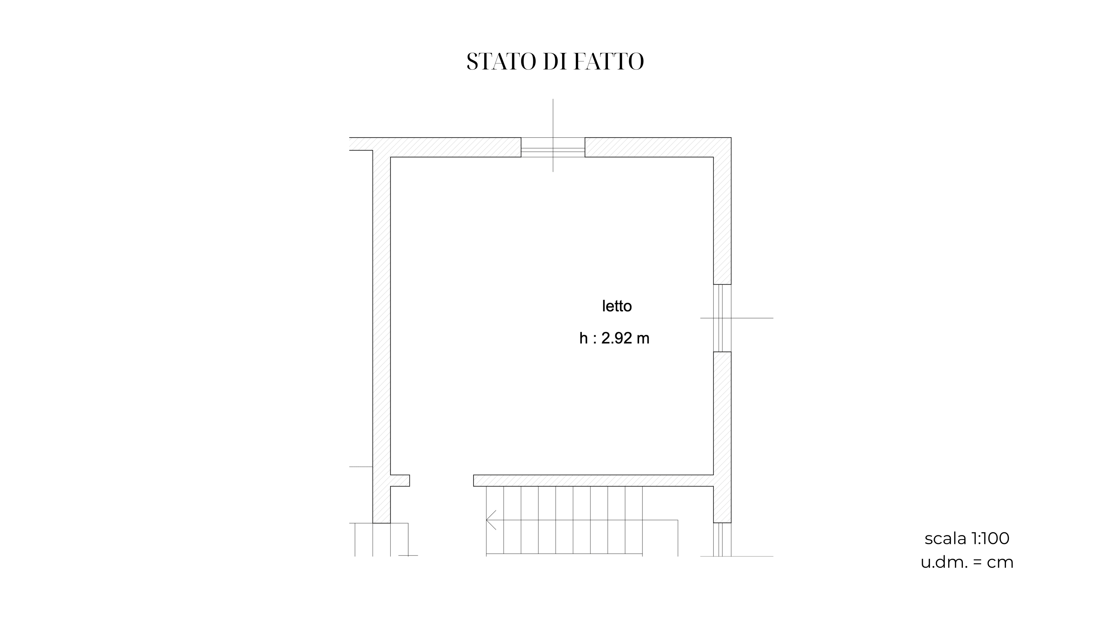 Pacchetto Base (una stanza / due stanze)