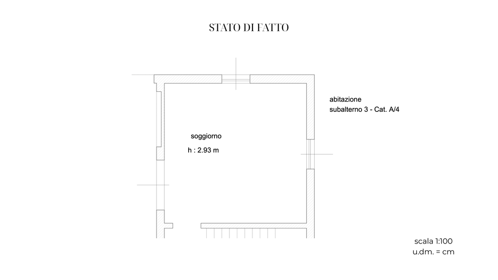 Pacchetto Intermedio (una stanza / due stanze)