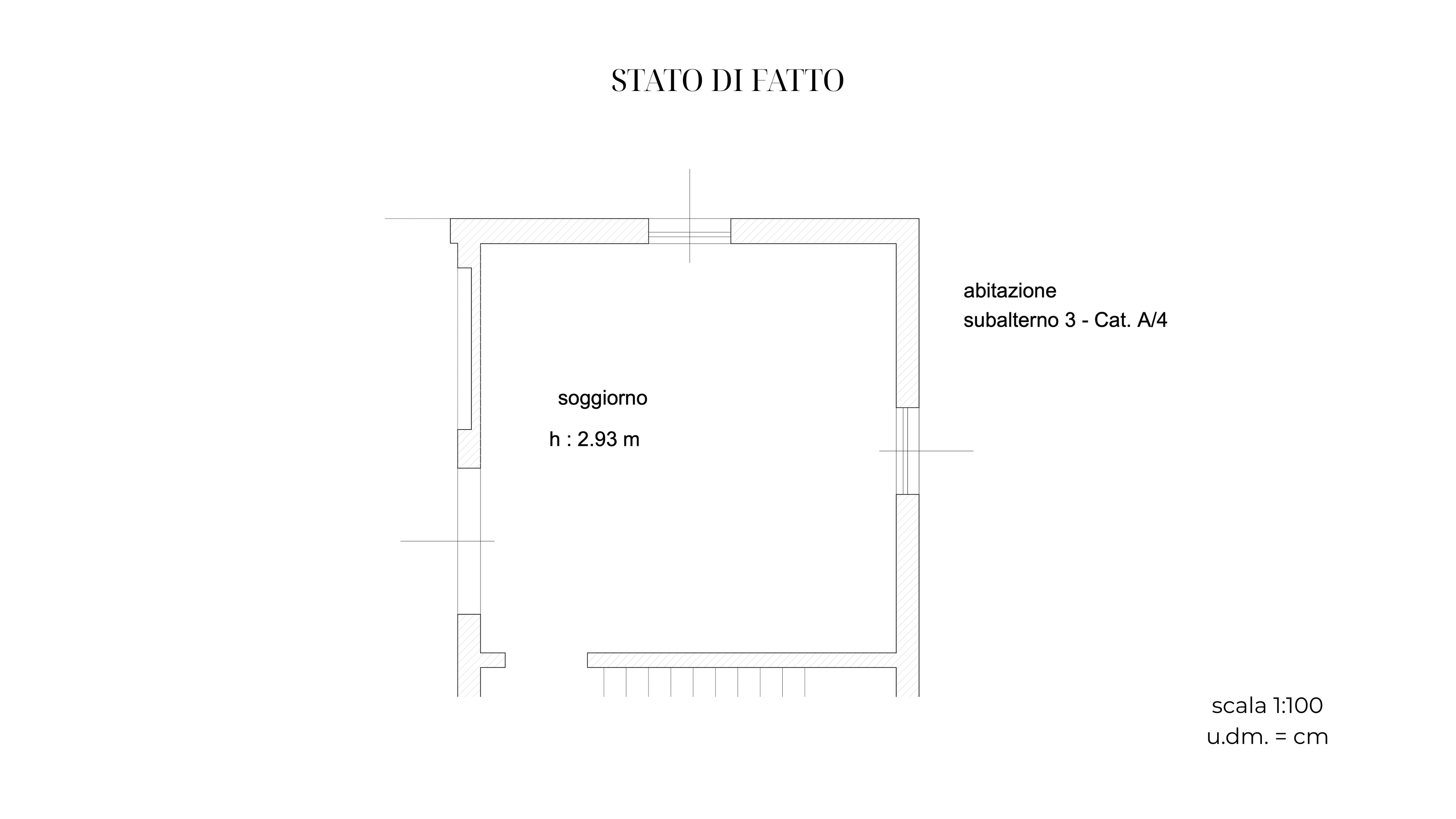 Pacchetto Intermedio (una stanza / due stanze)