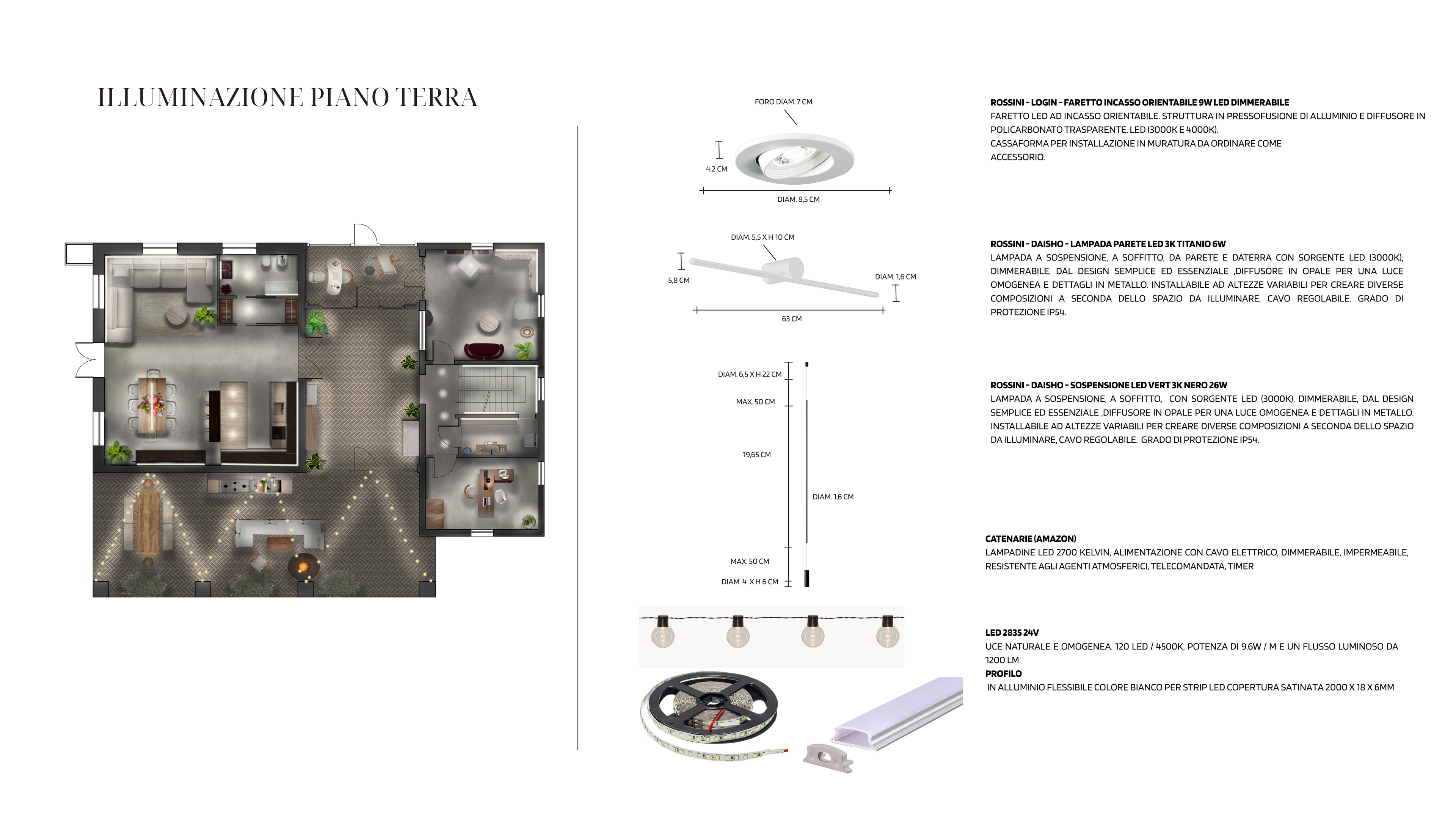 Illuminotecnica (progettazione tecnica, grafica e design)