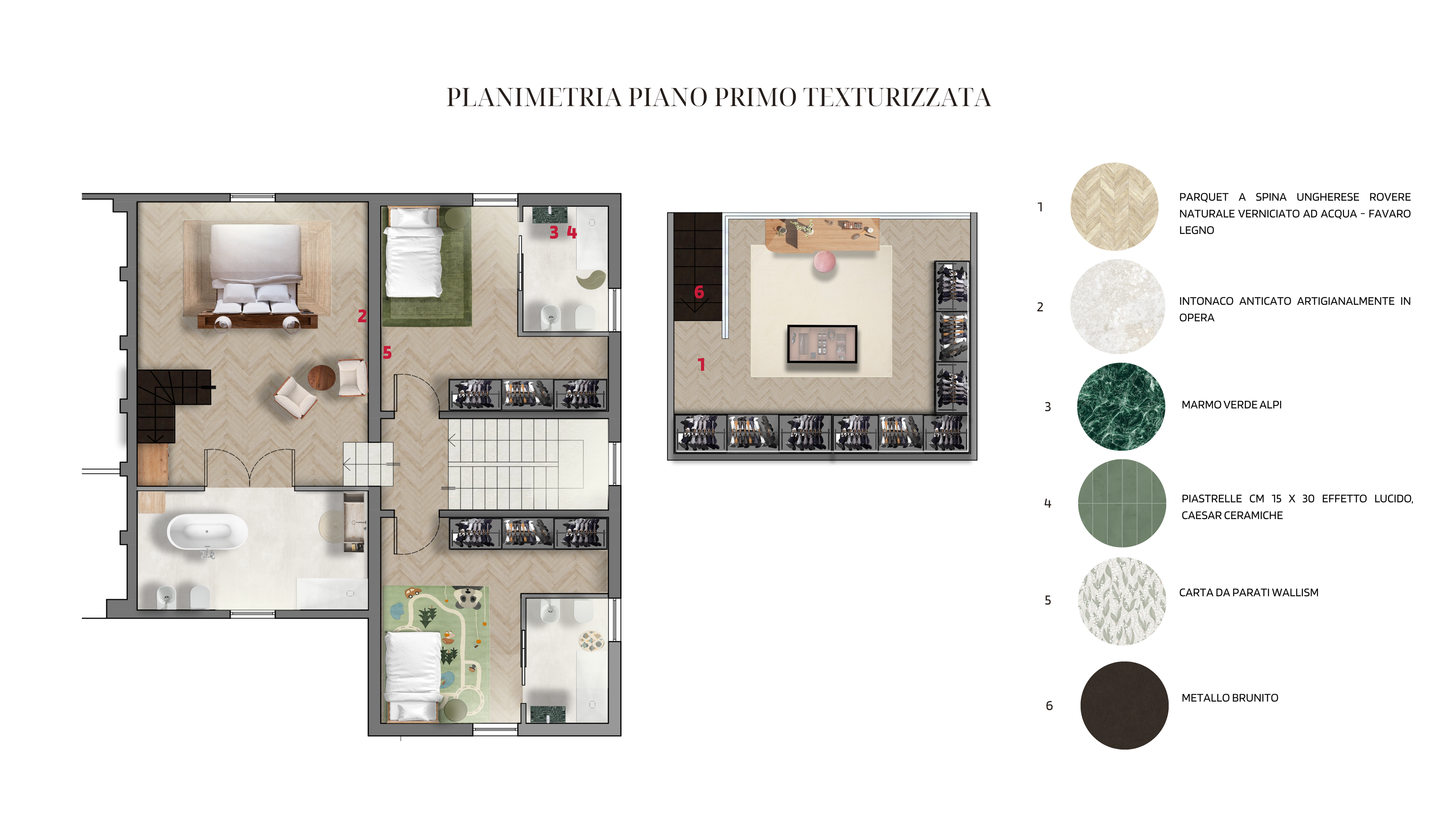 Texturizzazione Piante in 2D
