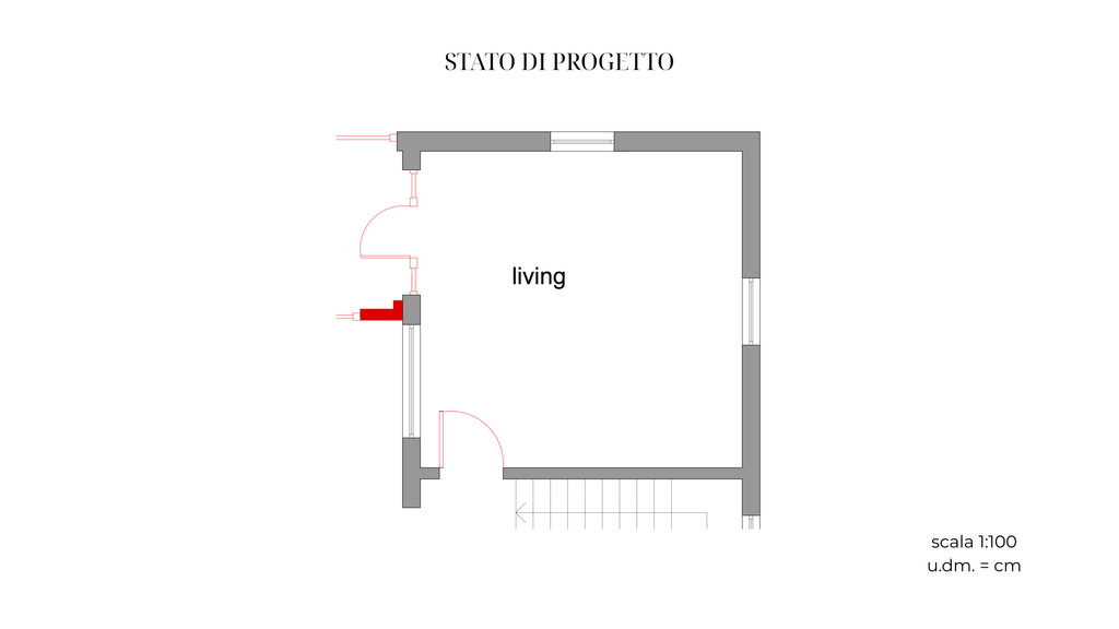 Pacchetto Intermedio (una stanza / due stanze)