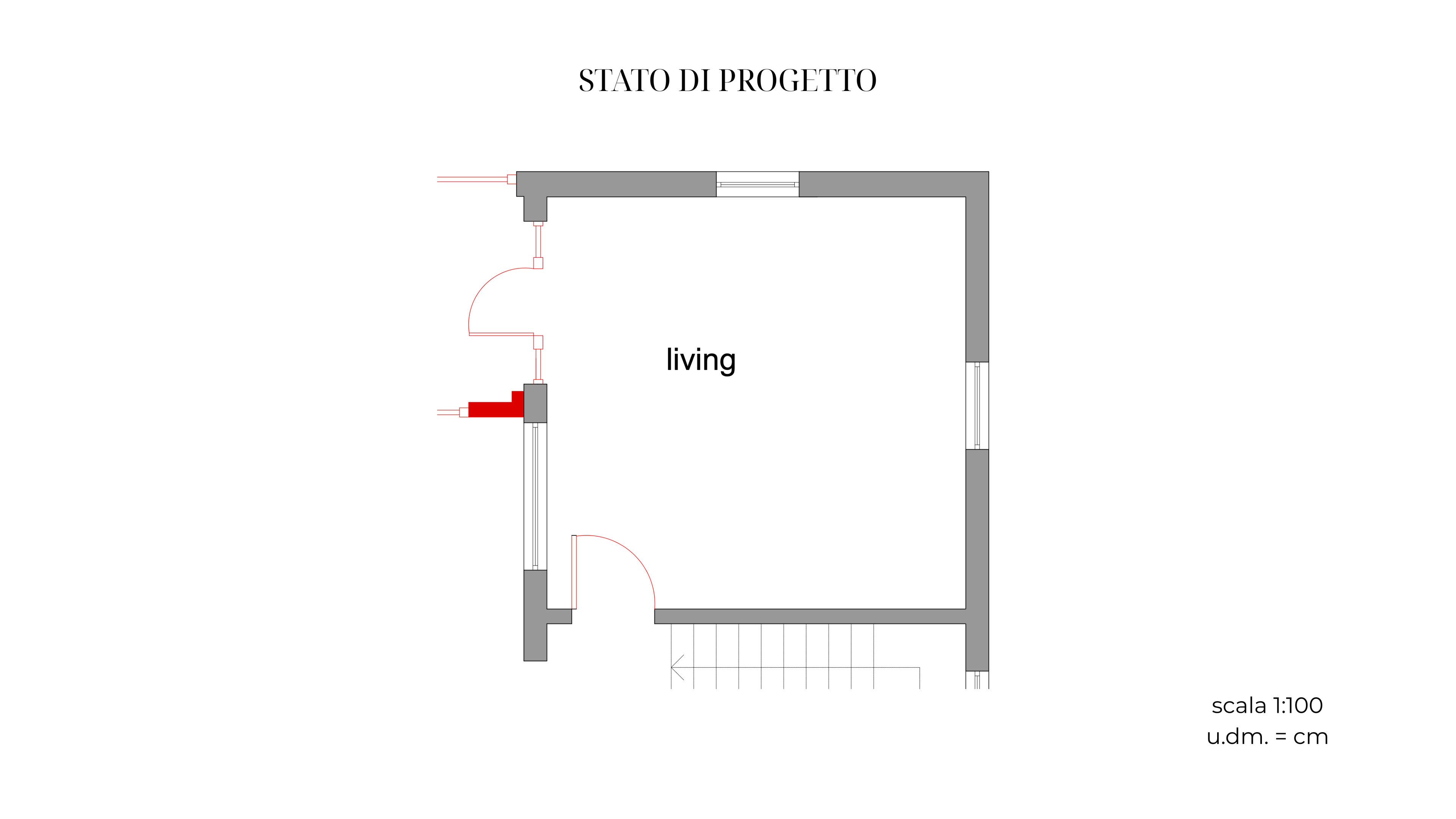 Pacchetto Intermedio (una stanza / due stanze)