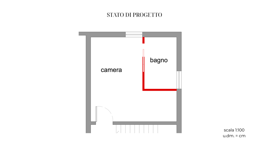 Pacchetto Base (una stanza / due stanze)