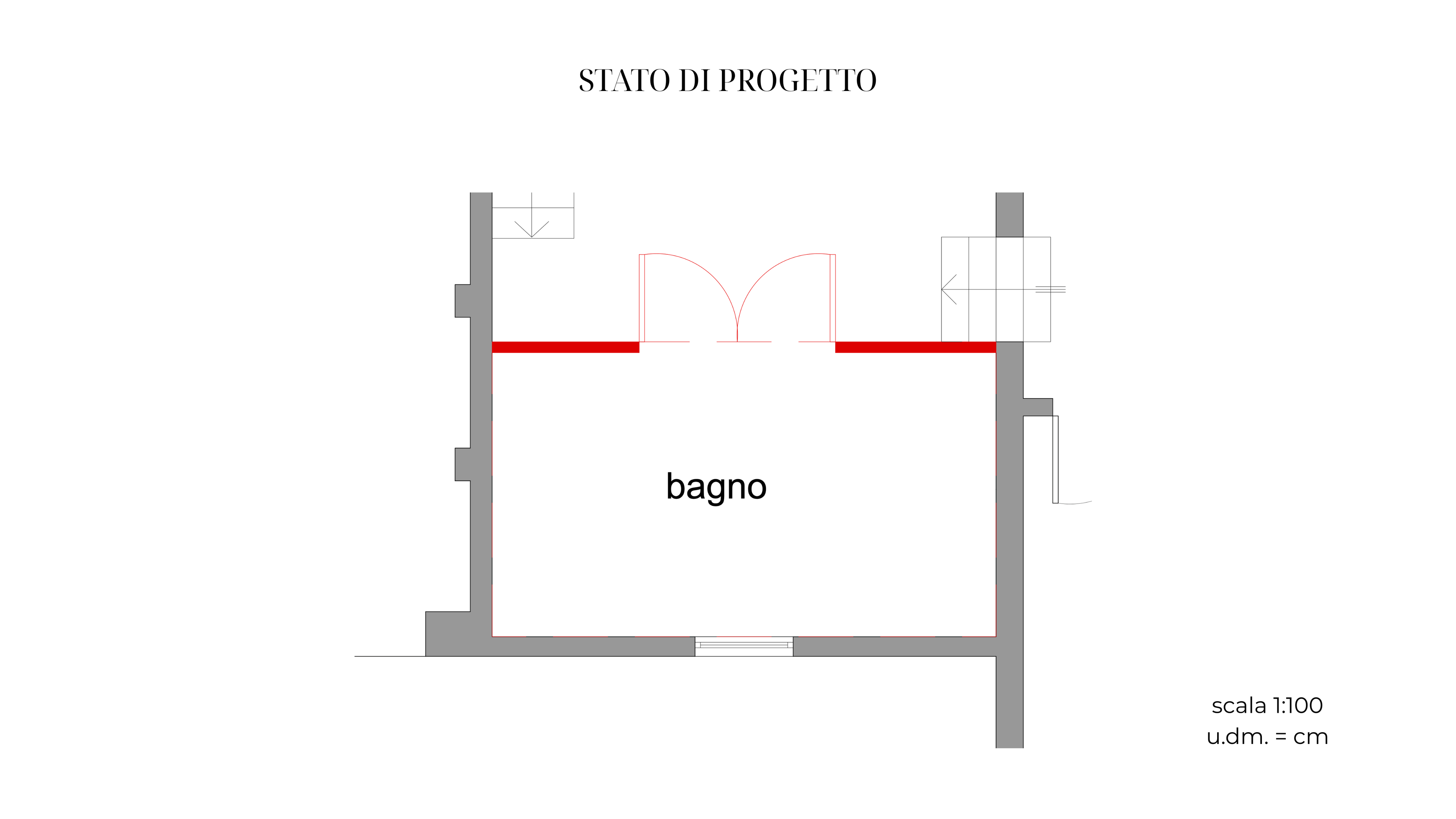 Pacchetto Gold (una stanza / due stanze)