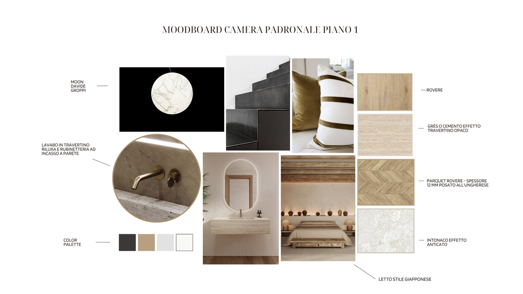 Pacchetto Gold (intero immobile)