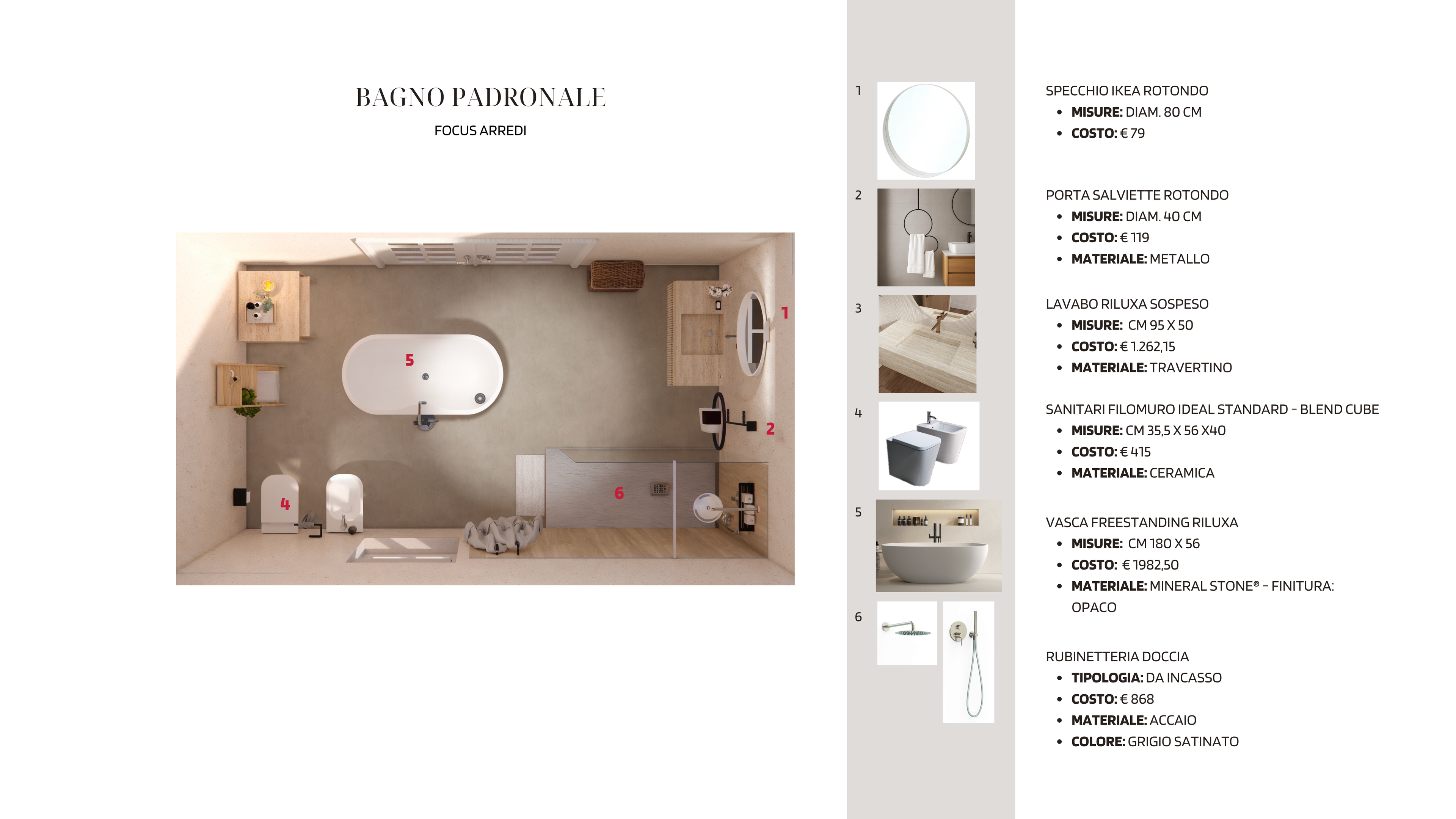 Pacchetto Gold (intero immobile)
