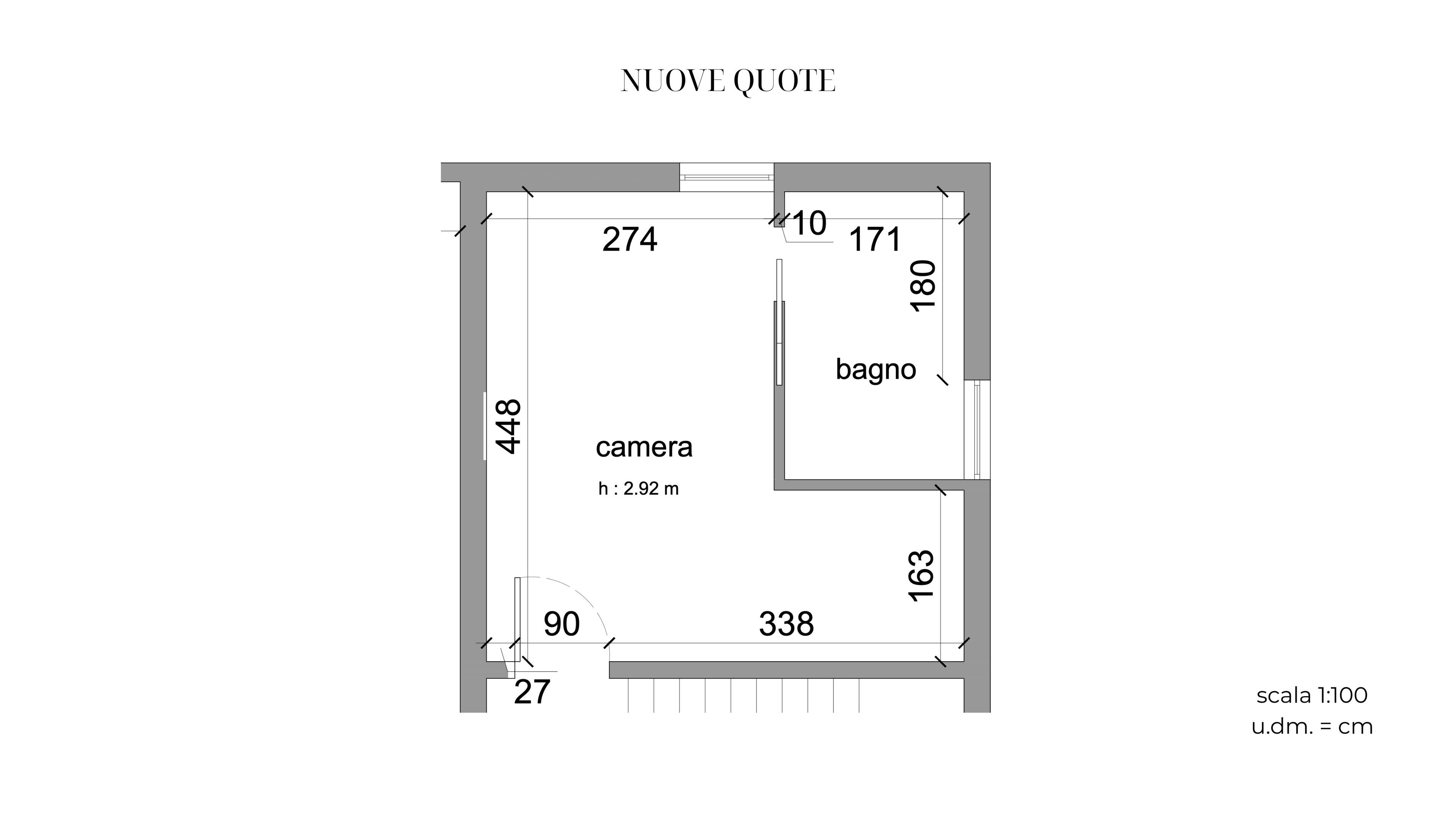 Pacchetto Base (una stanza / due stanze)