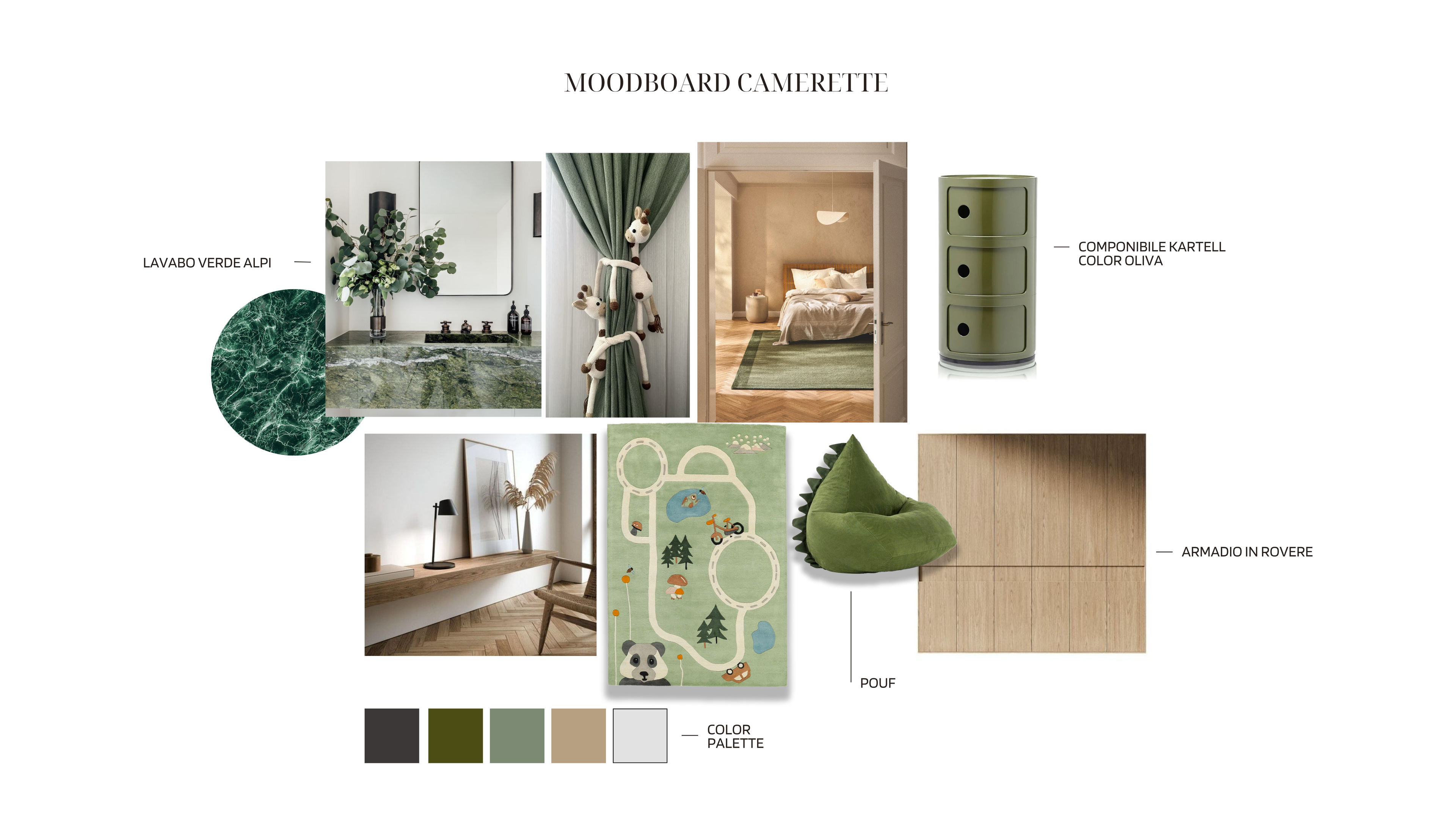 Moodboard + Scelta Colori