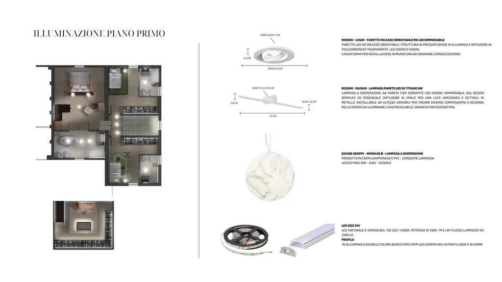 Illuminotecnica (progettazione tecnica, grafica e design)