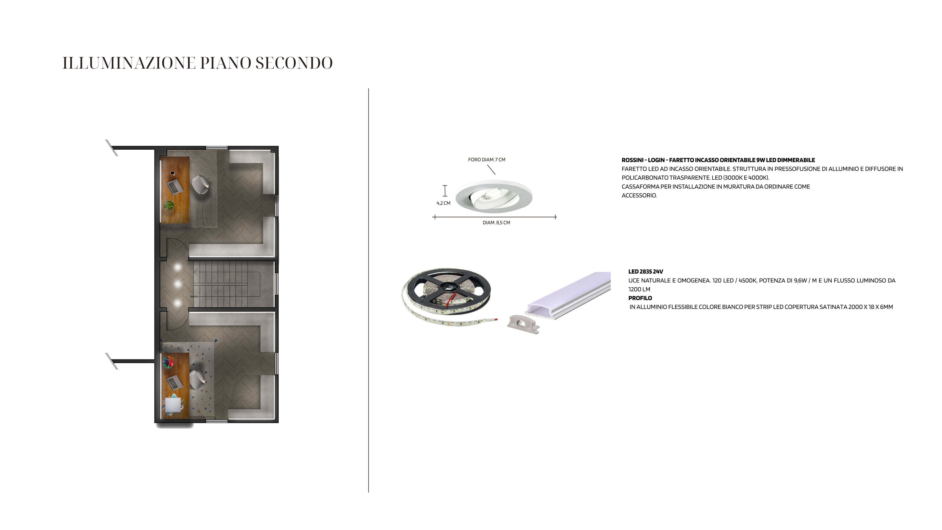 Illuminotecnica (progettazione tecnica, grafica e design)