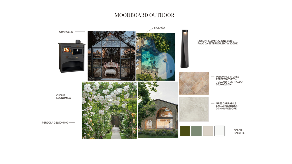 Garden Design