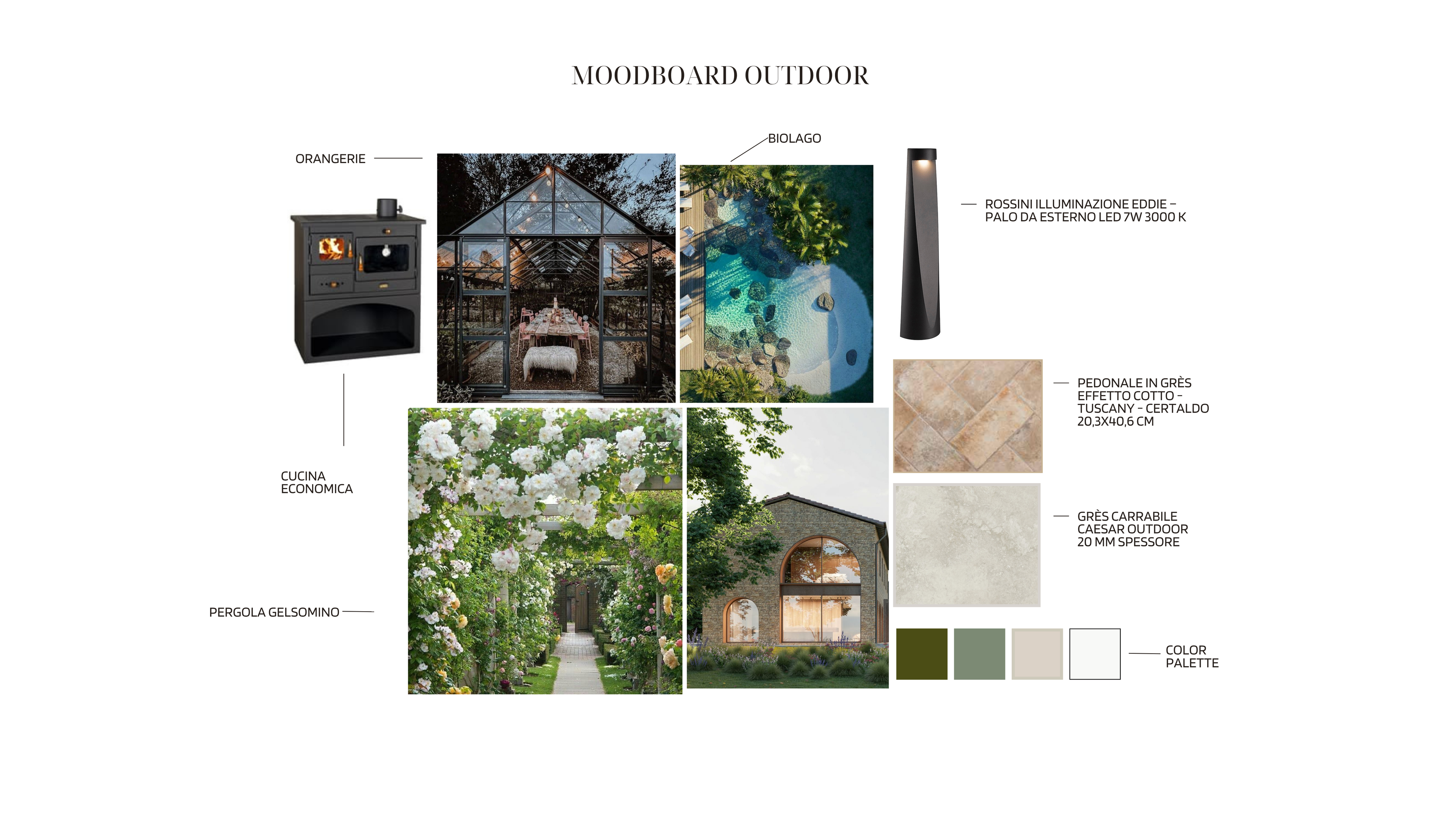 Garden Design