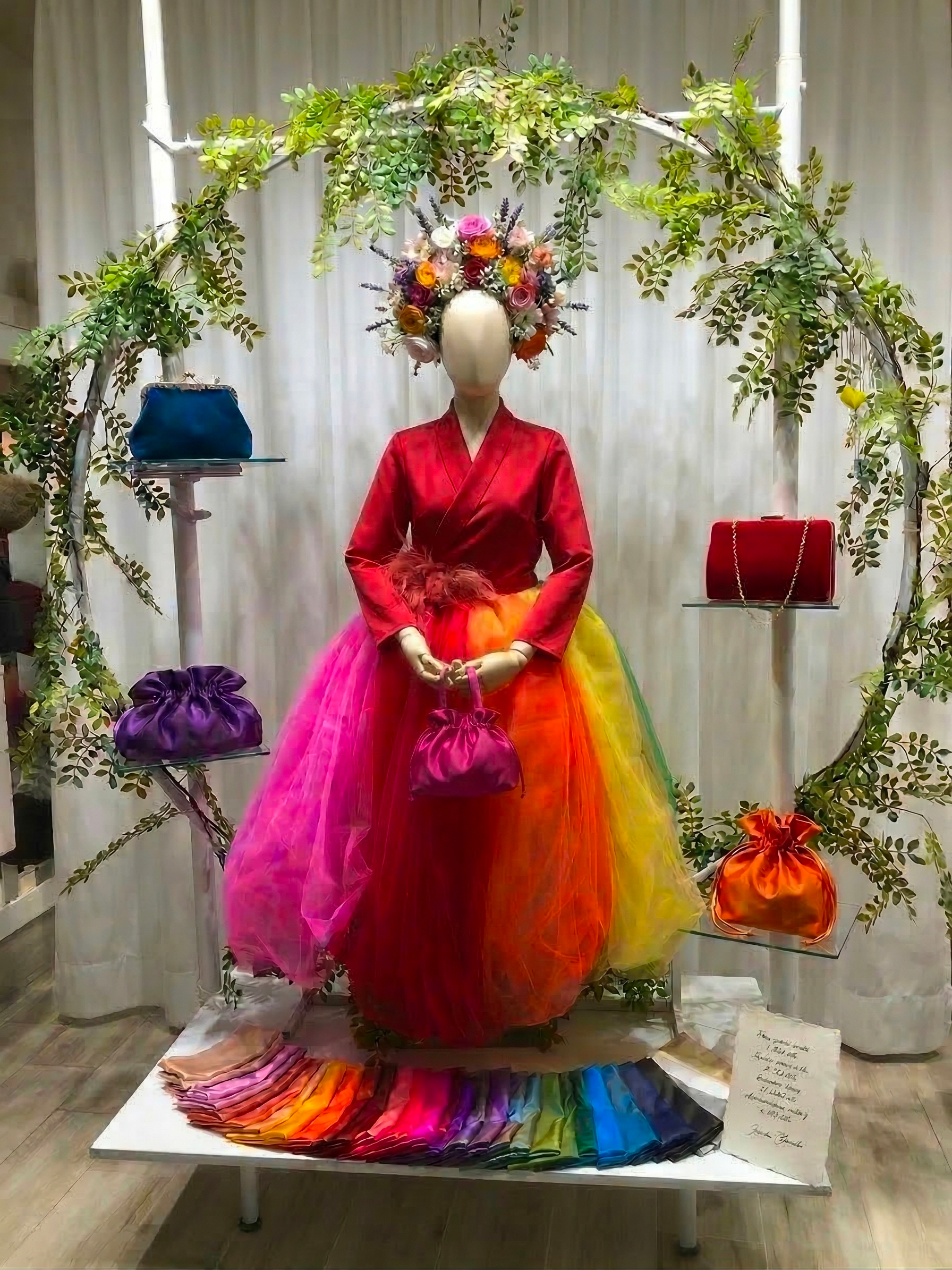 Visual Merchandising (solo vetrina)